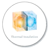 Thermal insulation