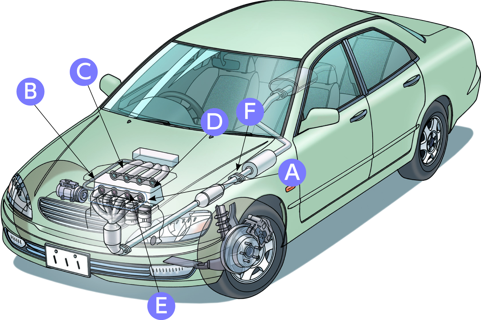 Automobiles Interactive Part 1