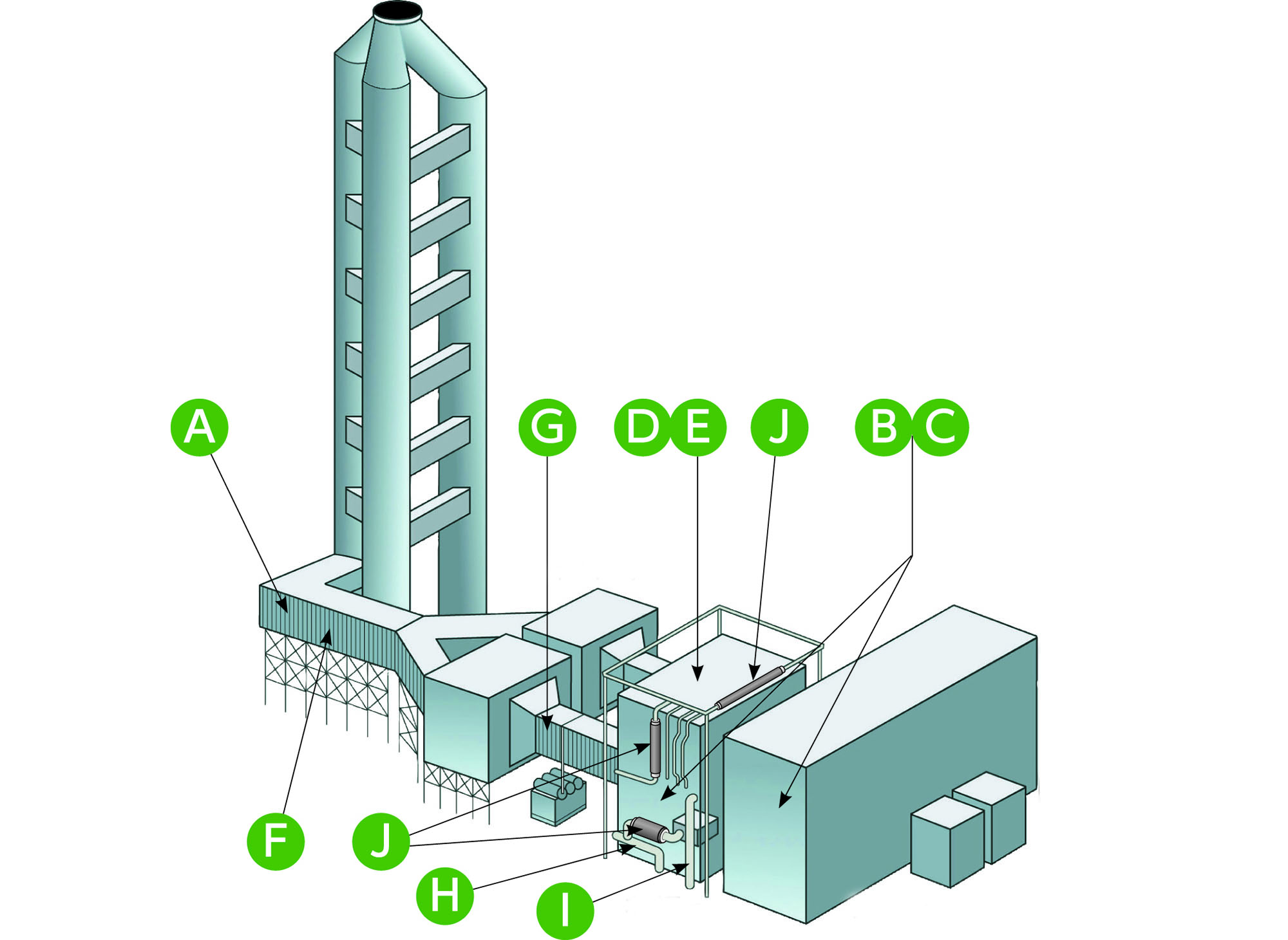 Thermal Power Plants