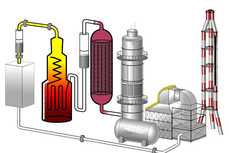 Chemical, Petroleum Refinery & Petrochemical